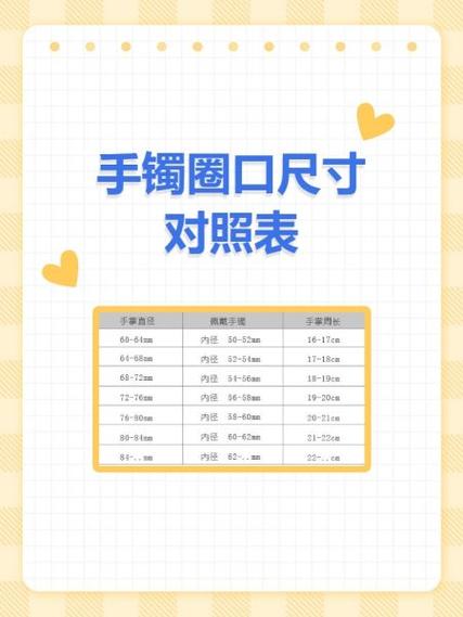 手镯圈口测量方法图