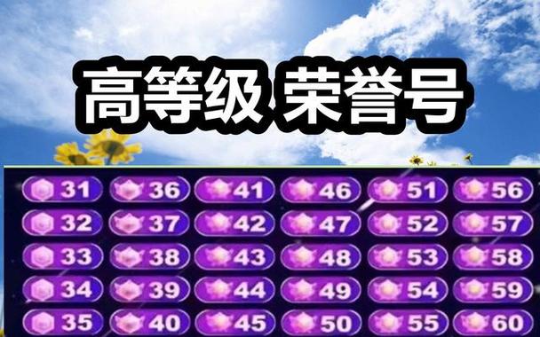 快手一个礼物多少分