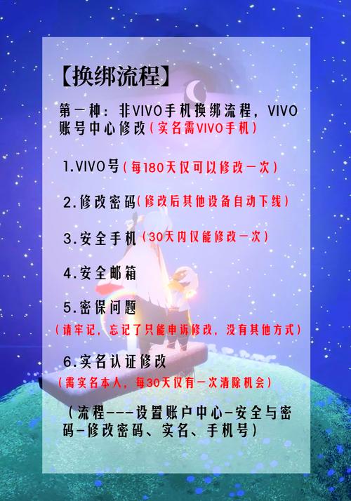 vivo游戏账号怎么换绑手机号缩略图