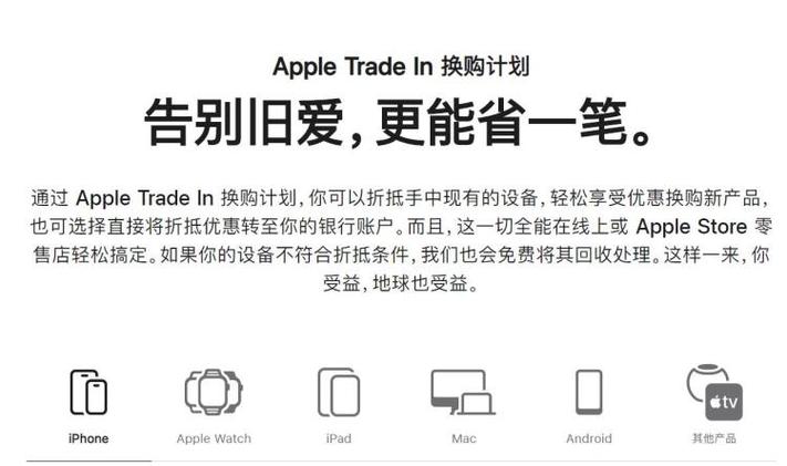 iPhone官网换购流程图标