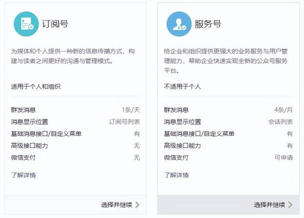 服务号与订阅号的区别