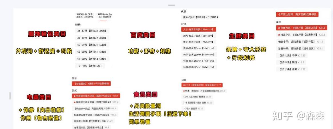 拼多多买家需要定制商品,商家怎么做