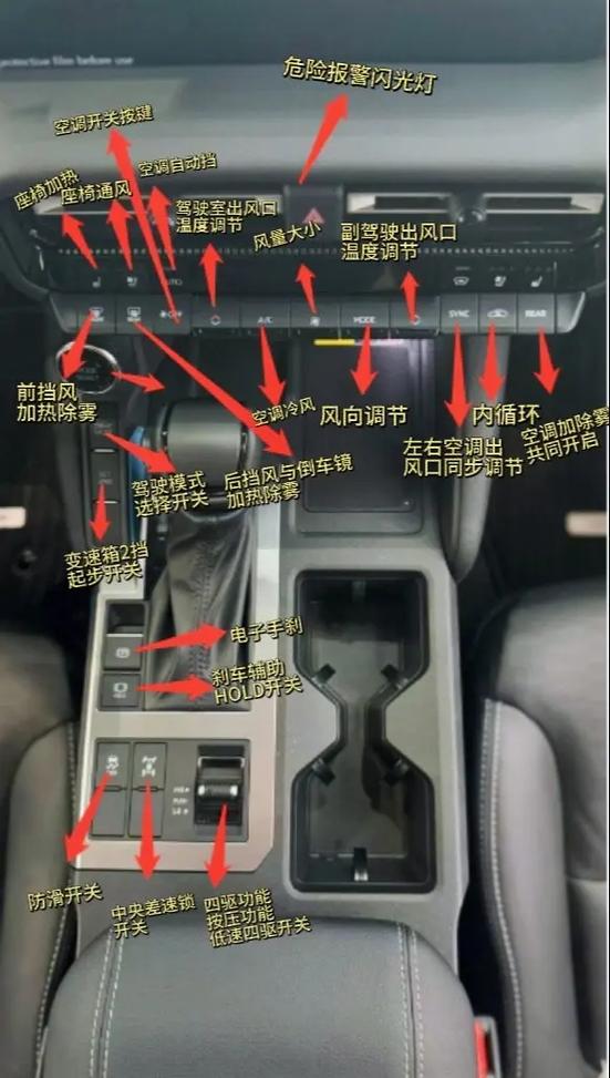 丰田普拉多个按键图解