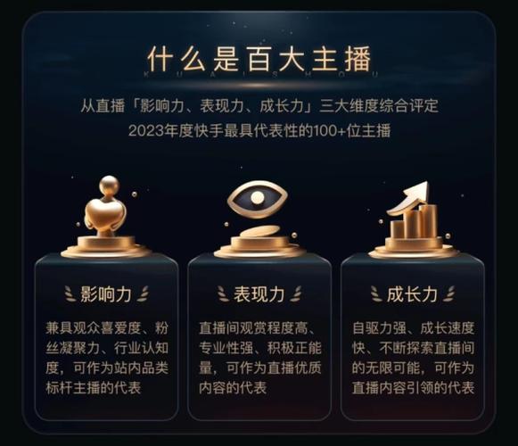 快手签约的主播和普通主播的区别