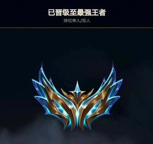 王者之最强系统