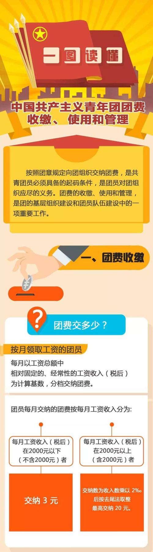 上班不交团费会怎么样