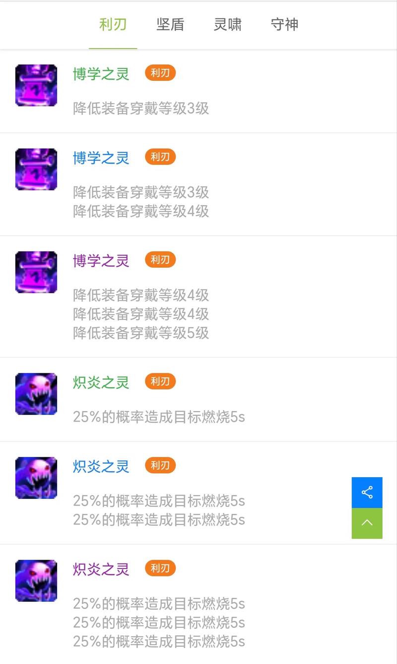 qq三国翅膀灵魄有哪些