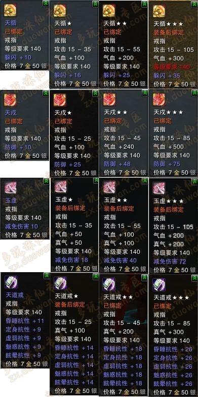 诛仙首饰在哪打孔