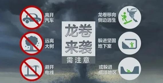 龙卷风来了躲在哪里最安全