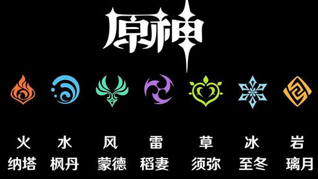 原神元素标志