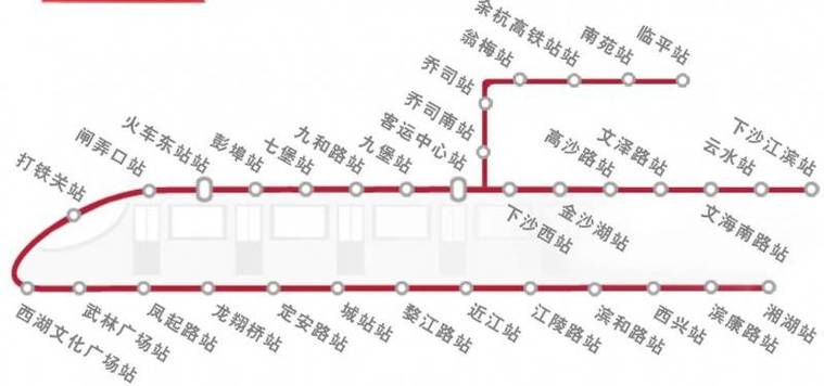 杭州1号线地铁站点