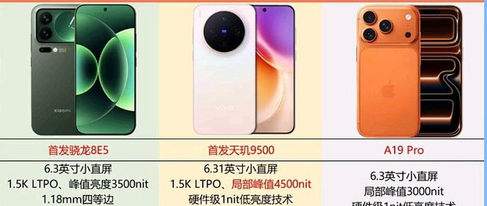 小米17pro充满电要多久截图