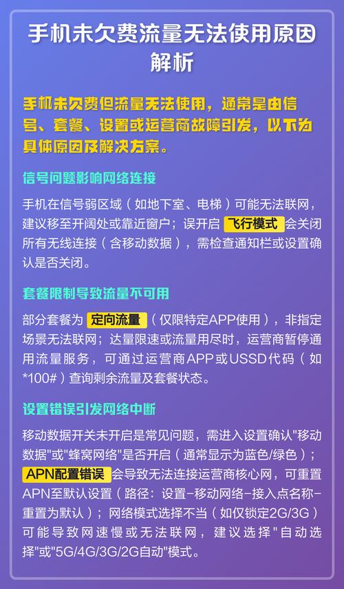 手机不欠费流量不可以用