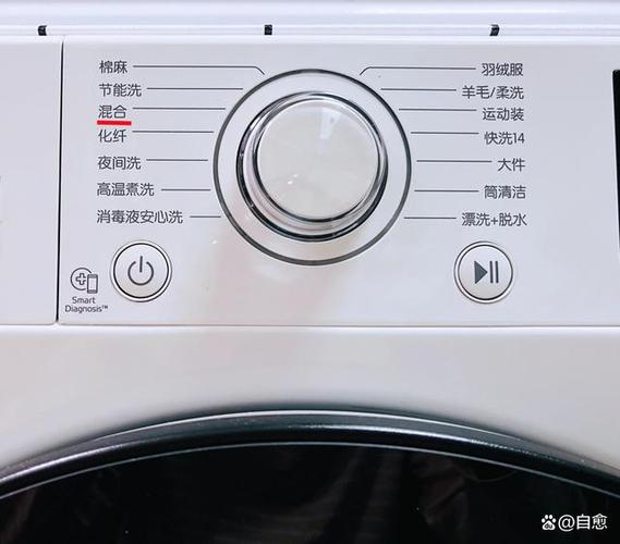 全自动洗衣机按键