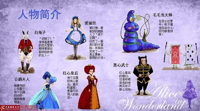 爱丽丝全部角色介绍
