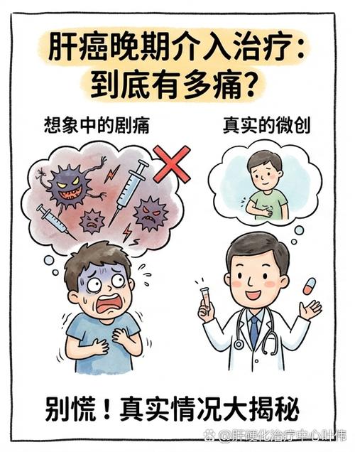 肝介入后最难熬的三个过程