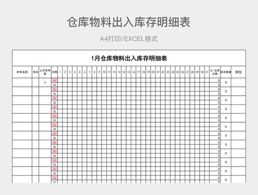 仓库库存出入表格制作