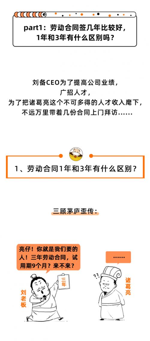 合同签三年和签一年有什么区别