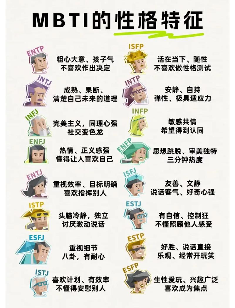 九型人格的一号人格形成的原因截图