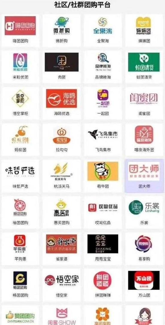 吃饭团购平台有哪些截图