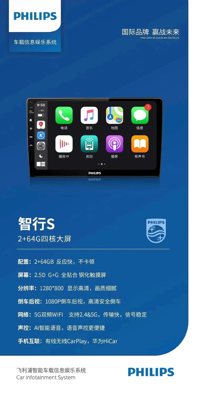 解除飞利浦屏幕锁定截图