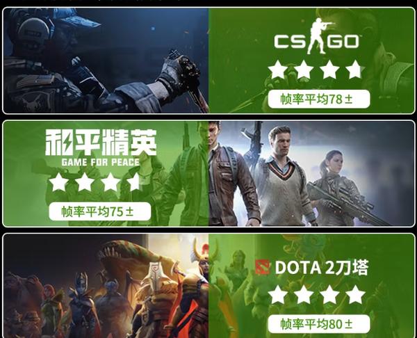 1060显卡玩大表哥能跑多少帧