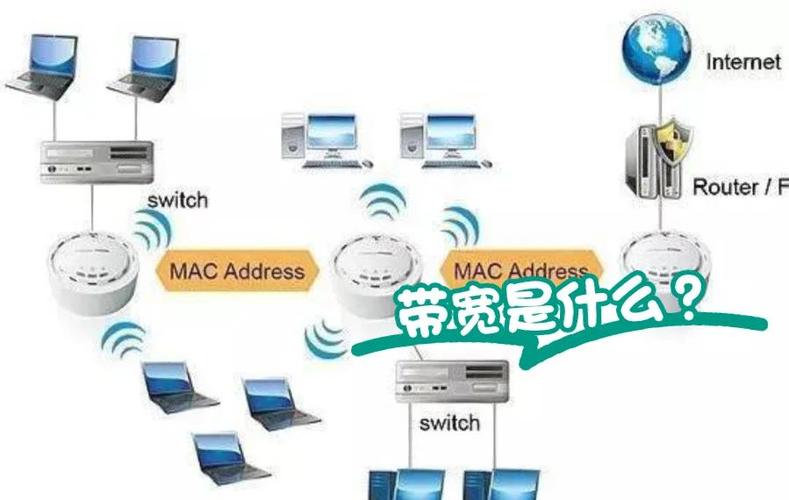网络不可达的常见原因