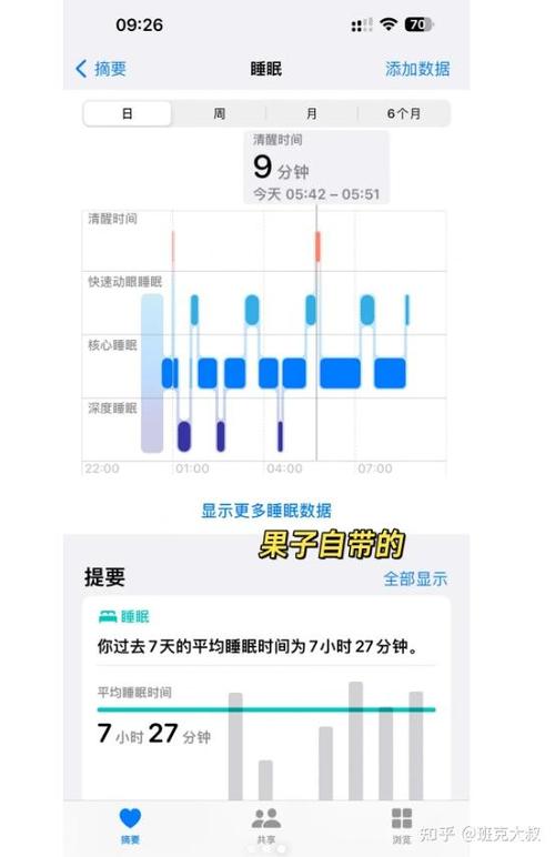 苹果手表睡眠检测功能