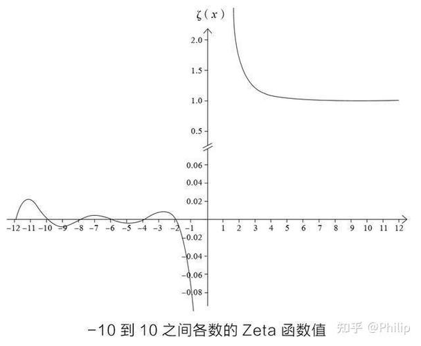 四个点是0.04还是0.4