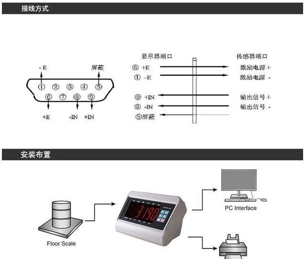 ITC-7101详细接线图缩略图