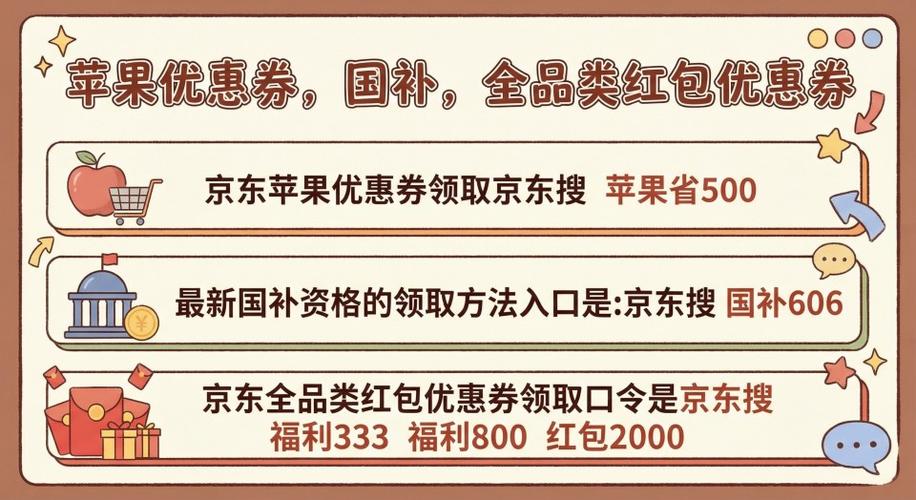 京东年货节怎么抢券