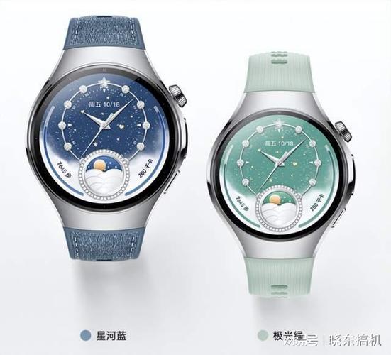 华为手表买表盘多少钱