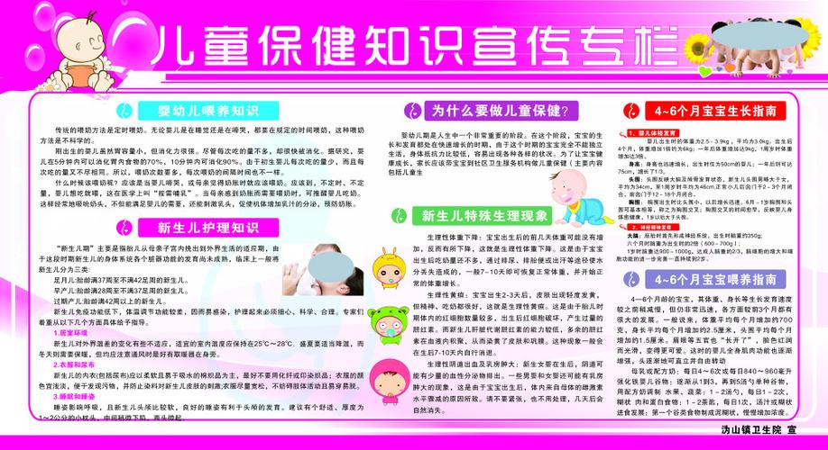 儿童保健指导内容