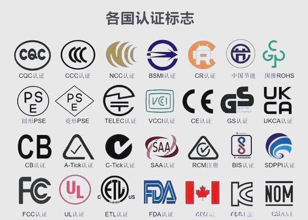 三ccc认证图片