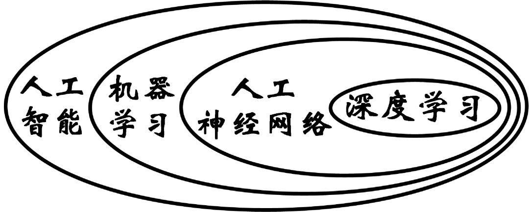 电路原理教材