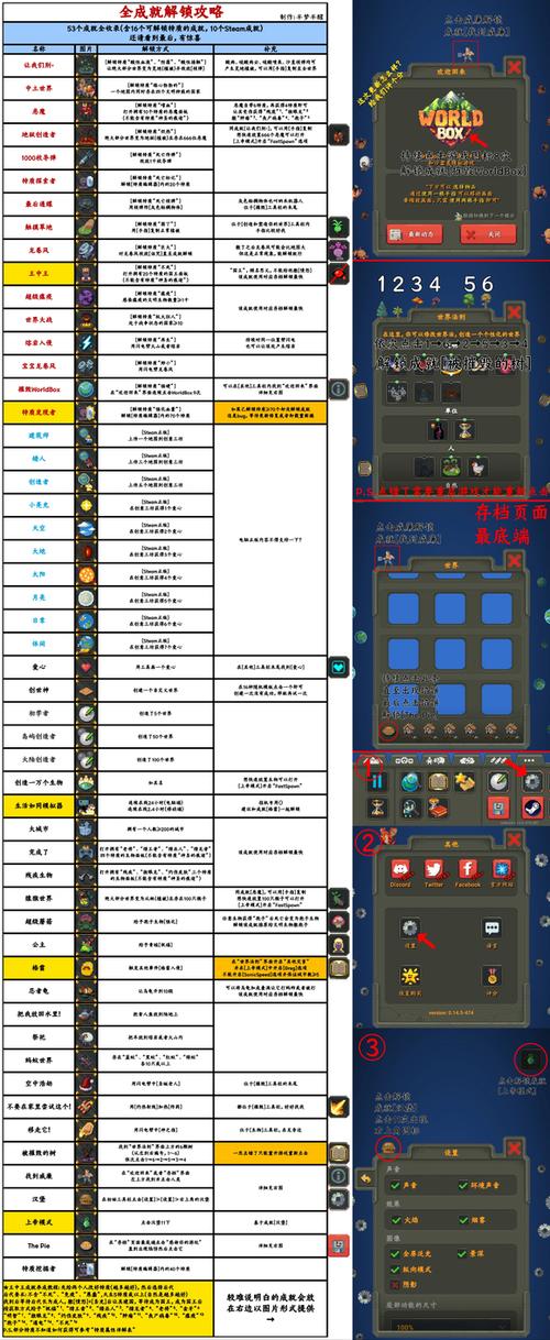 世界盒子创造世界的参数
