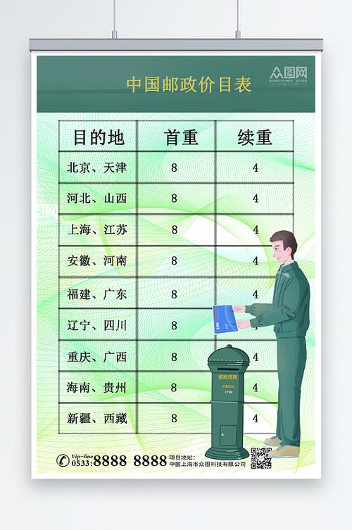 邮政快递5公斤价格表
