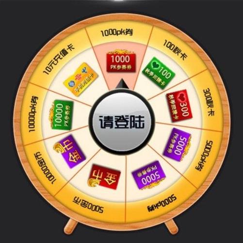 JJ比赛个人生日礼包领取