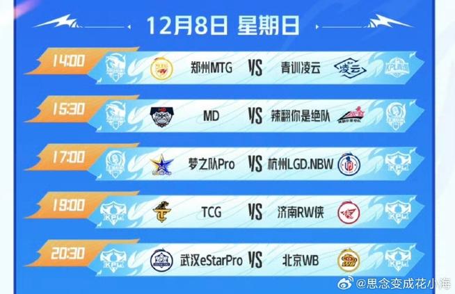 王者战队赛规则