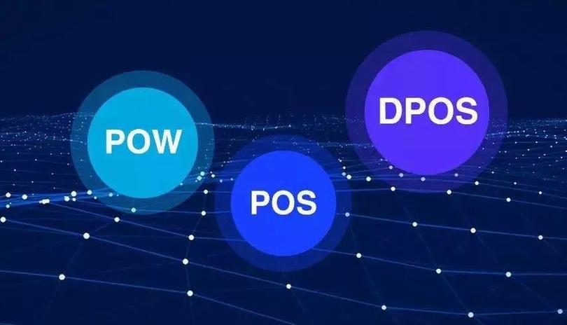 pow跟pos挖矿哪个好
