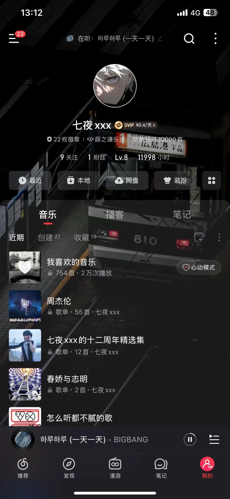 网易云听歌4000小时什么水平