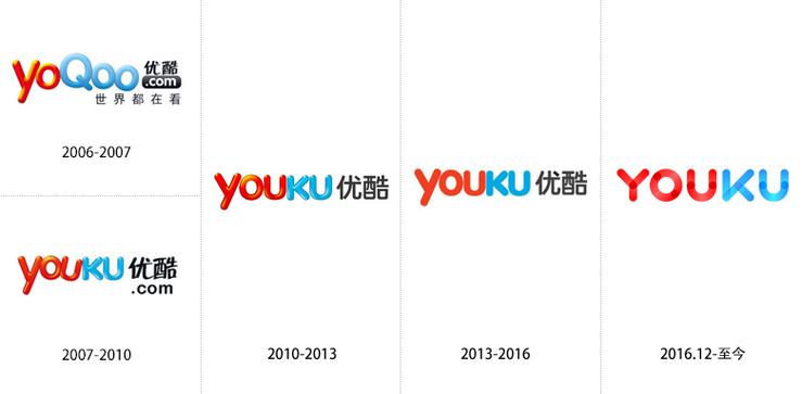 优酷视频官网缩略图