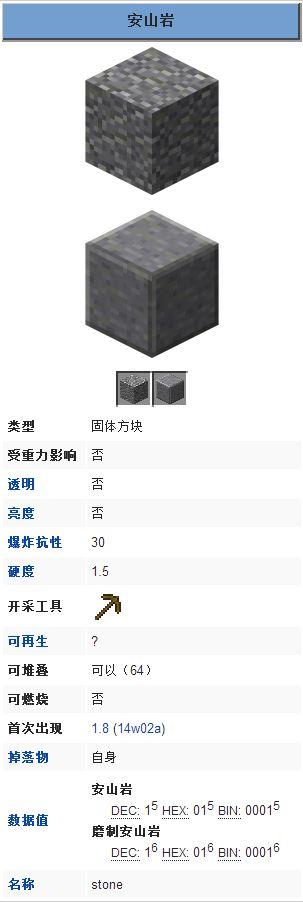 我的世界安山岩代码