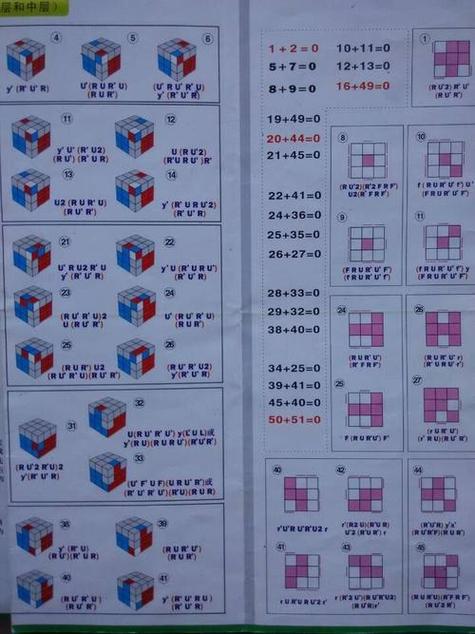 三阶魔方还原app缩略图