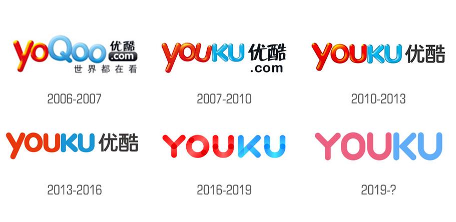 .com优酷