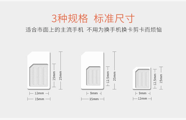 华为的卡和苹果的卡大小一样吗