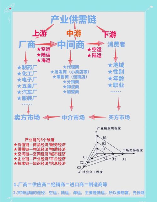 27代理和47代理有什么区别