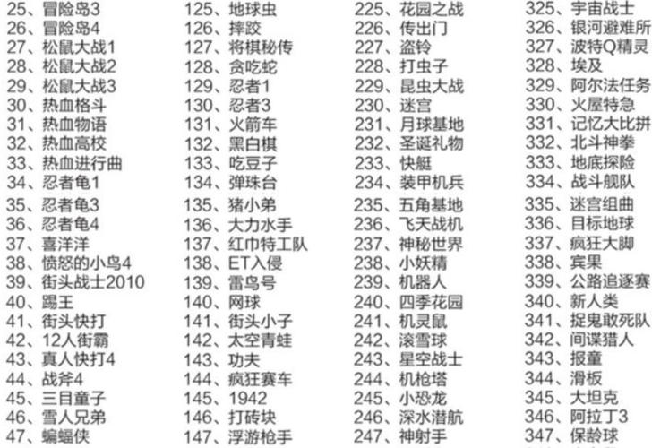 小霸王所有游戏一览表