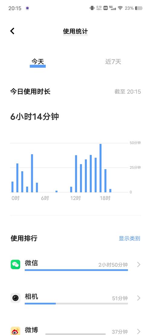 打瓦一局多少分钟