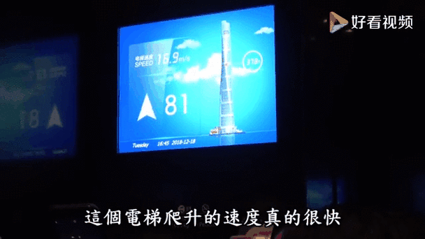 电梯最快速度有多快